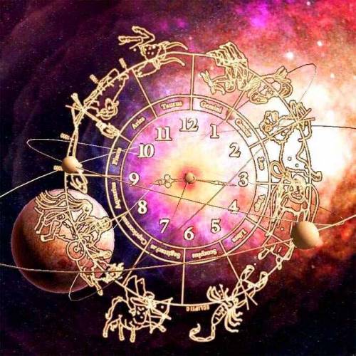 Best Astrologer in Delhi